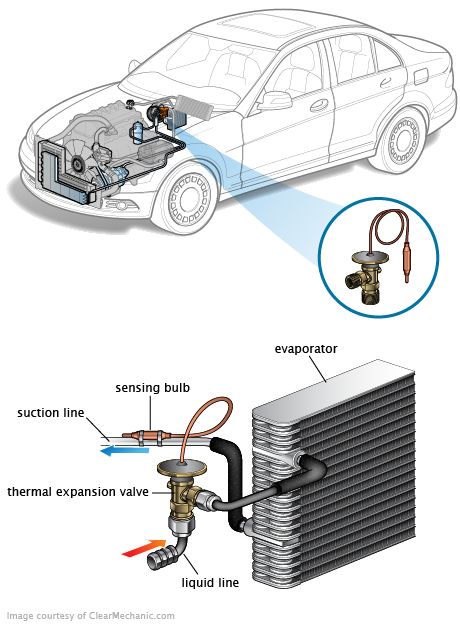 See B0035 repair manual